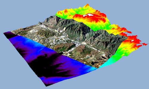 LiDAR